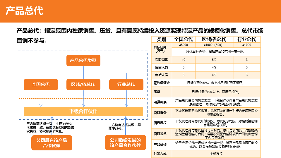 &#20048;&#23478;&#65288;&#20013;&#22269;&#65289;&#26377;&#38480;&#20844;&#21496;&#32;&#124;&#32;&#28020;&#23460;&#32;&#124;&#32;&#20048;&#23478;